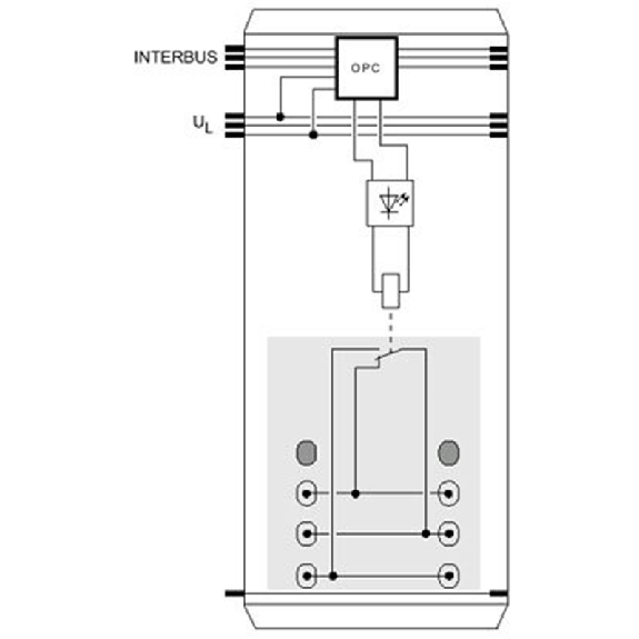 Bloc de jonction 1 sortie relais 24Vac, 230Vac, IP20, Inline-Lire la description