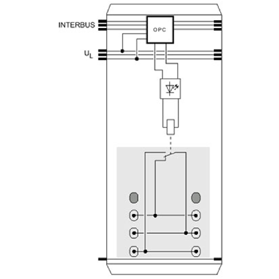 Bloc de jonction 4 sorties relais, 24Vdc, 230Vac, IP20, Inline-Lire la description
