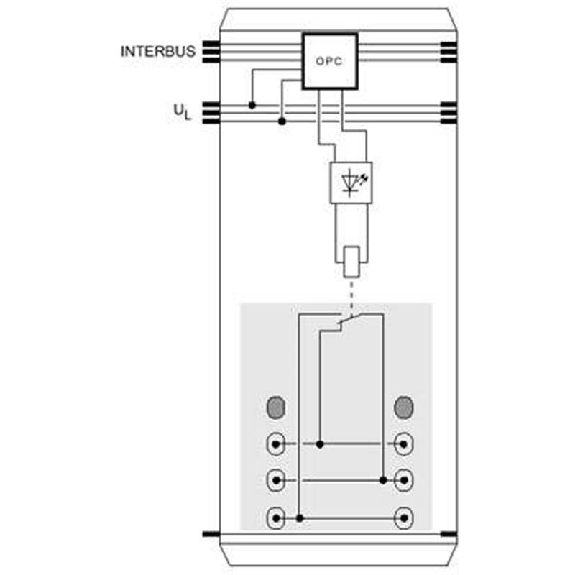 Bloc de jonction 4 sorties relais, 24Vdc / 230Vac, 3A, IP20, Inline-Lire la description
