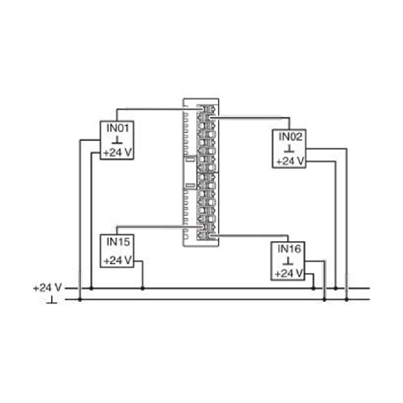 Module d'entrée numérique 16 canaux 24VDC IP20 Module d'entrée numérique 16 canaux 24VDC IP20-Lire la description