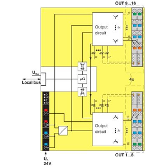 Module 16 sorties TOR, 24VDC, 500 mA, IP20, Axioline F-Lire la description
