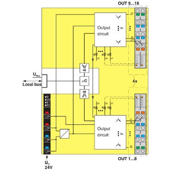 Module 16 sorties TOR, 24VDC, 500 mA, IP20, Axioline F-Lire la description
