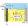 Module 16 sorties TOR, 24VDC, 500 mA, IP20, Axioline F