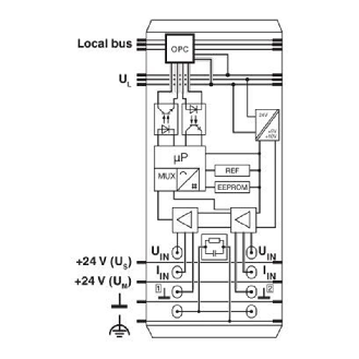 Module 2 entrées, 0-20 mA, 4-20 mA, ±20 mA, 0-10 V, ±10 V, 2 fils-Lire la description