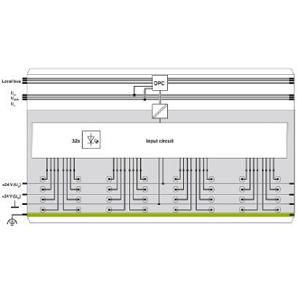 Module E/S 32 entrées 24Vcc 1 fil-Lire la description