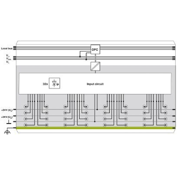 Module E/S 32 entrées 24Vcc 1 fil Module E/S 32 entrées 24Vcc 1 fil-Lire la description
