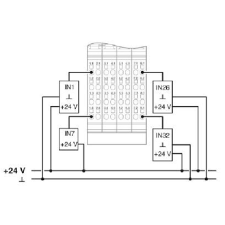 Module E/S 32 entrées 24Vcc 1 fil-Lire la description