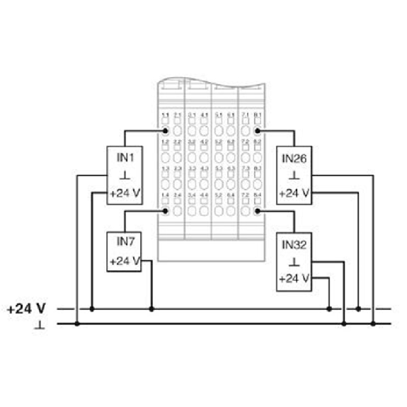 Module E/S 32 entrées 24Vcc 1 fil Module E/S 32 entrées 24Vcc 1 fil-Lire la description