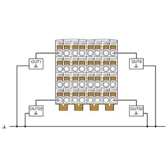 Module 32 sorties TOR, 24VDC, 500 mA, IP20, Axioline F Module 32 sorties TOR, 24VDC, 500 mA, IP20, Axioline F-Lire la description