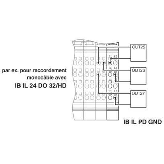 Module borne commun 0Vcc US pour Modules 32 I/O-Lire la description