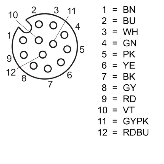 M12A Fem Coudé 12p; Câble PUR Blindé Cpc 10m-Lire la description