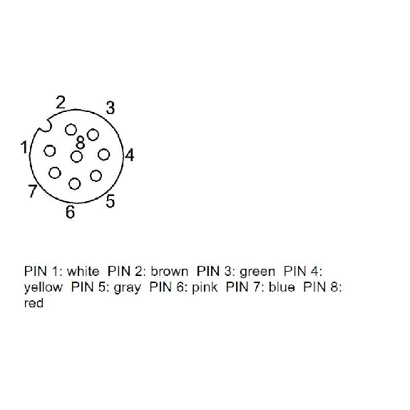M12A Fem Droit 8p; Câble PUR 8x0.25 Noir Cpc 2m (30V)-Lire la description