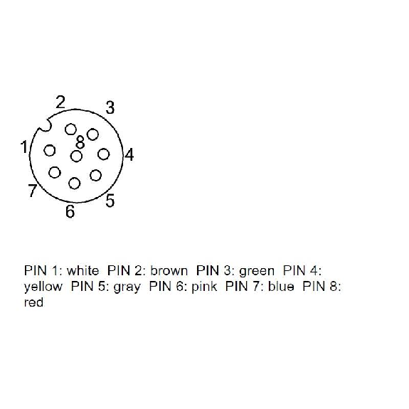 M12A Fem Droit 8p; Câble PUR 8x0.25 Noir Cpc 2m (30V)-Lire la description