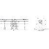 Tête de lecture CIT3A G05 avec interface parallèle, IP65, 24Vdc