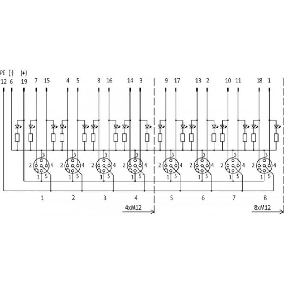 MVP12, 4xM12 5p M23 19p connecteur sur le dessus-Lire la description