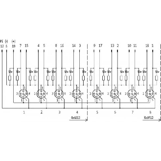 MVP12, 4xM12 5p M23 19p connecteur sur le dessus-Lire la description