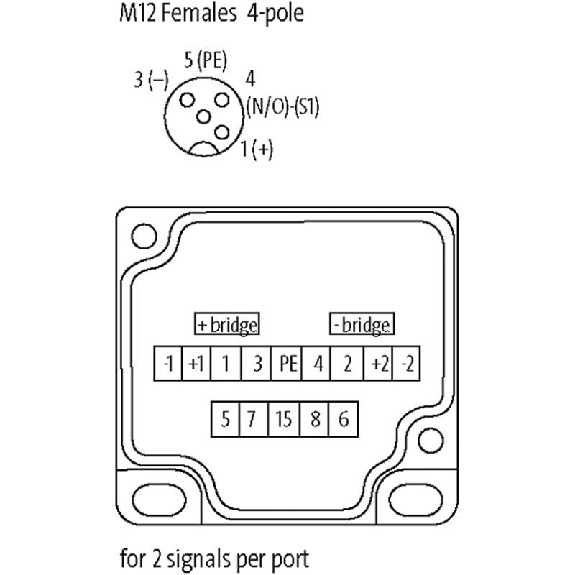 MVP12, 6xM12, 4pe, plug. cap SCT-Lire la description