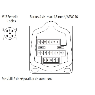 MVP12, 8xM12 5p à bornes débrochable, Fils 1.0m 16x0,34+5x0,75mm²-Lire la description