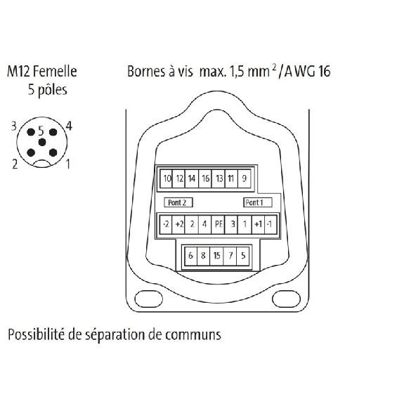 MVP12, 8xM12 5p à bornes débrochable, Fils 1.0m 16x0,34+5x0,75mm²-Lire la description