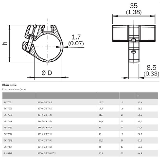 Support de fixation sur vérin cylindrique avec Ø de piston de 25mm-Lire la description