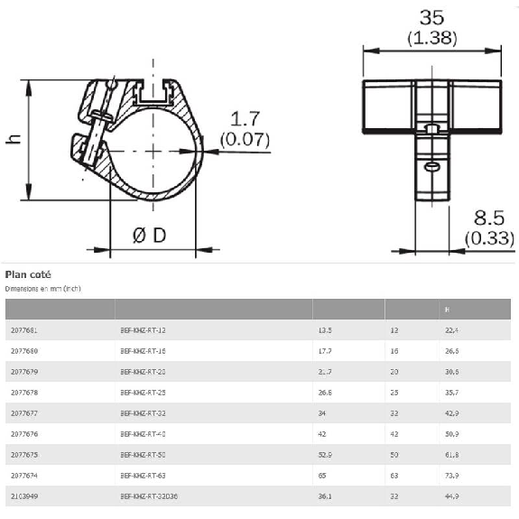 Support de fixation sur vérin cylindrique avec Ø de piston de 20mm Support de fixation sur vérin cylindrique avec Ø de piston de 20mm-Lire la description