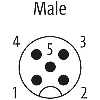 Switch 5-ports M12D (femelle), alim 1× M12A (mâle)