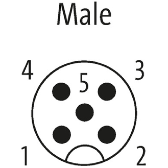 Switch 5-ports M12D (femelle), alim 1× M12A (mâle)-Lire la description