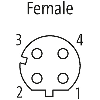 Switch 5-ports M12D (femelle), alim 1× M12A (mâle)