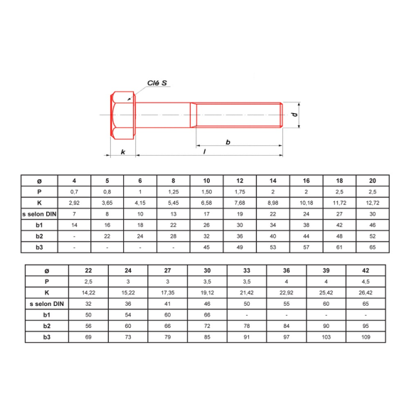 Vis à métaux tête hexagonale zinguée classe 8.8 DIN 931 filetage partiel clé 36 24X80 boîte de 10 - 84424080-Lire la description