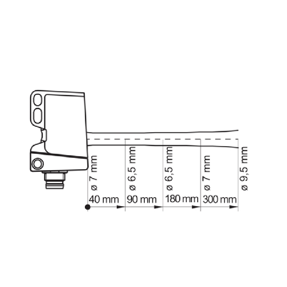 SmartReflect transp Push-Pull P=300mm Teach-in IO-L LO/DO / Câble 2m-Lire la description