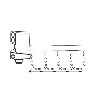 SmartReflect transp Push-Pull P=300mm Teach-in IO-L LO/DO / Câble 2m-Lire la description
