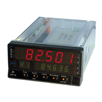 Indicateur multifonction 48x96 6 digits 14mm 115-230VAC-Lire la description