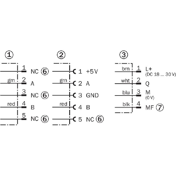 Système de transmission de données par IR-Lire la description