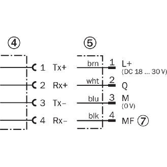 Système de transmission de données par IR-Lire la description