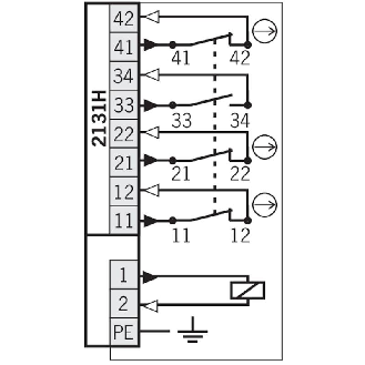 Int. de séc à interver. hors tension 24Vdc 3O+1F, 1xM20-Lire la description