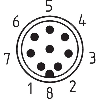 Int. de séc. inductif, M12 8P