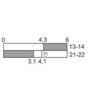 Int. de séc de position Ex Poussoir étanche 1NO+1NF, 1xM20-Lire la description