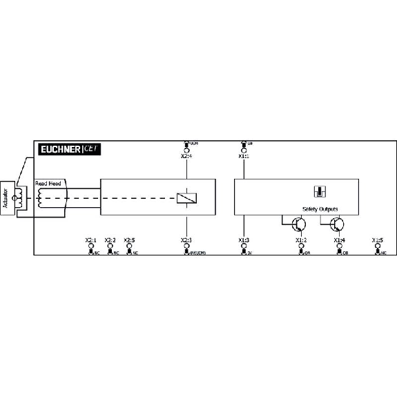 Interrupteur de sécurité à interverrouillage avec analyse électronique-Lire la description