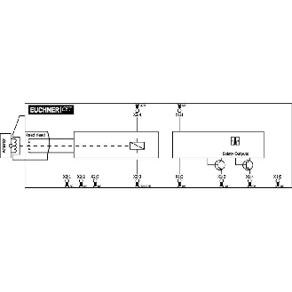 Interrupteur de sécurité à interverrouillage avec analyse électronique-Lire la description