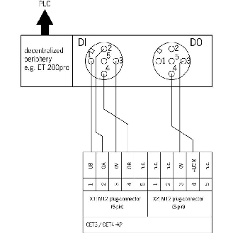 Interrupteur de sécurité à interverrouillage avec analyse électronique-Lire la description