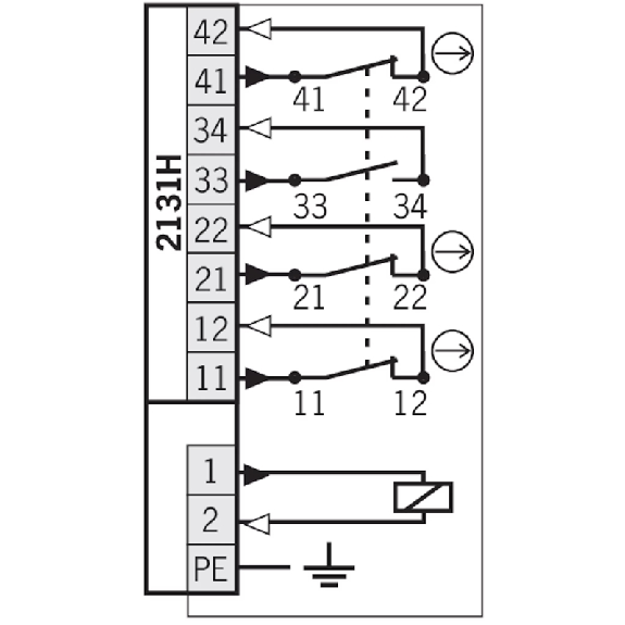 Int.de séc. à interver. sous tension 24Vdc 3O+1F, 1xM20 Int.de séc. à interver. sous tension 24Vdc 3O+1F, 1xM20-Lire la description
