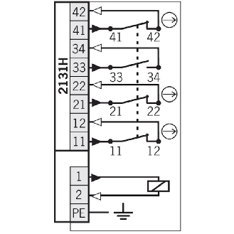 Int.de séc. à interver. sous tension 24Vdc 3O+1F, 1xM20-Lire la description