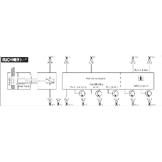 Interrupteur de sécurité à codage par transpondeur CTP-AR, 2 x M12-Lire la description