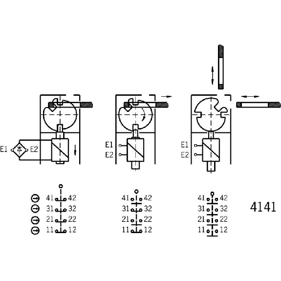 Int.de séc. Verr. 24Vac/dc/Déverr. mécanique, 2O+2O, 3xM20 Int.de séc. Verr. 24Vac/dc/Déverr. mécanique, 2O+2O, 3xM20-Lire la description