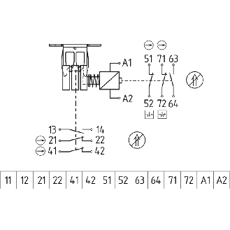 Int.de séc. à interver. 24VAC/DC 2x(1F+2O)+URGENCE-Lire la description