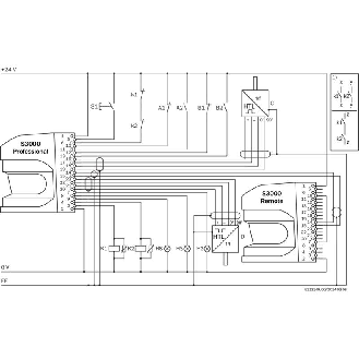 Scrutateur S3000 Remote P=7m, Angle 190°, 64 champs-Lire la description