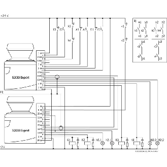 Scrutateur S300 Expert, P=3m, Angle 270°, 48 champs-Lire la description