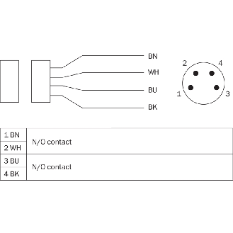 Int. de sécurité sans contact REED 2NO, câble 5m PVC-Lire la description