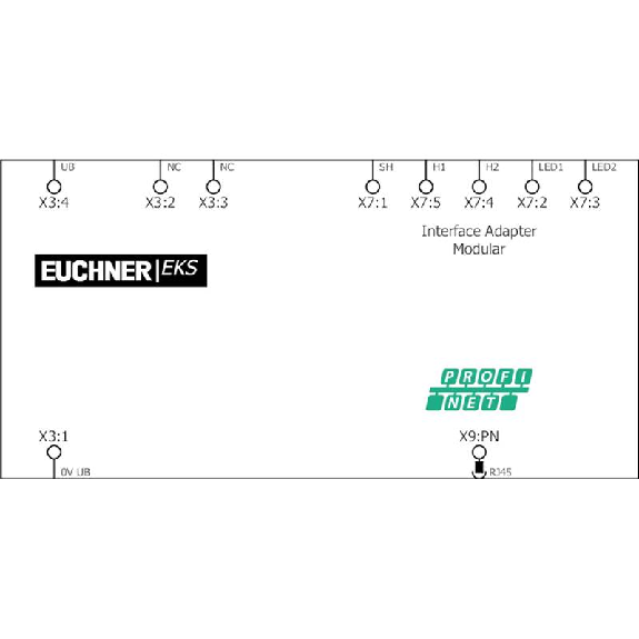 Module dinterface EKS PROFINET modulaire-Lire la description
