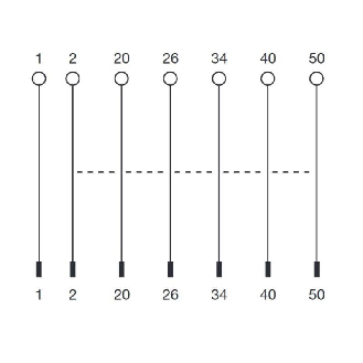 Module d’interface passive (Câble plat / 10 bornes)-Lire la description